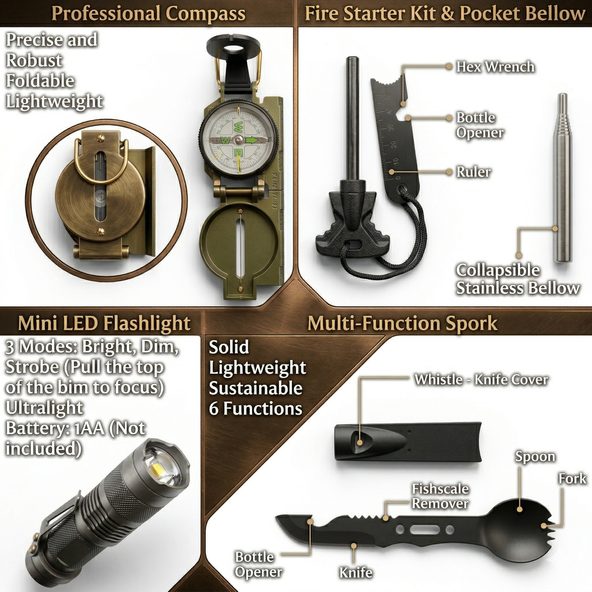 72-hour+ survival kit