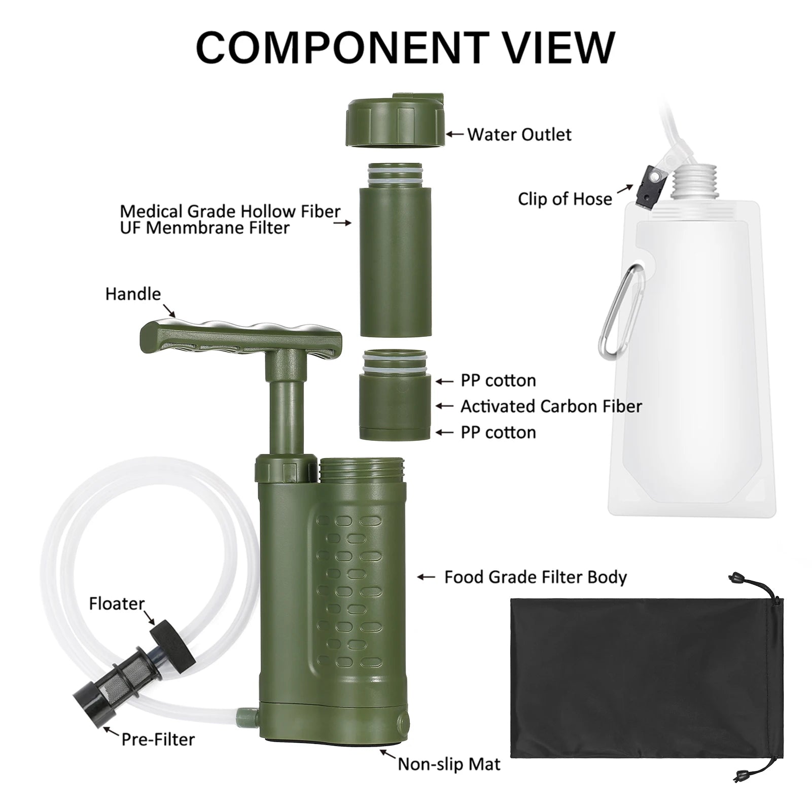Filtre à eau de survie portable SONORA blanc, léger et compact pour purifier l'eau en situation d'urgence.