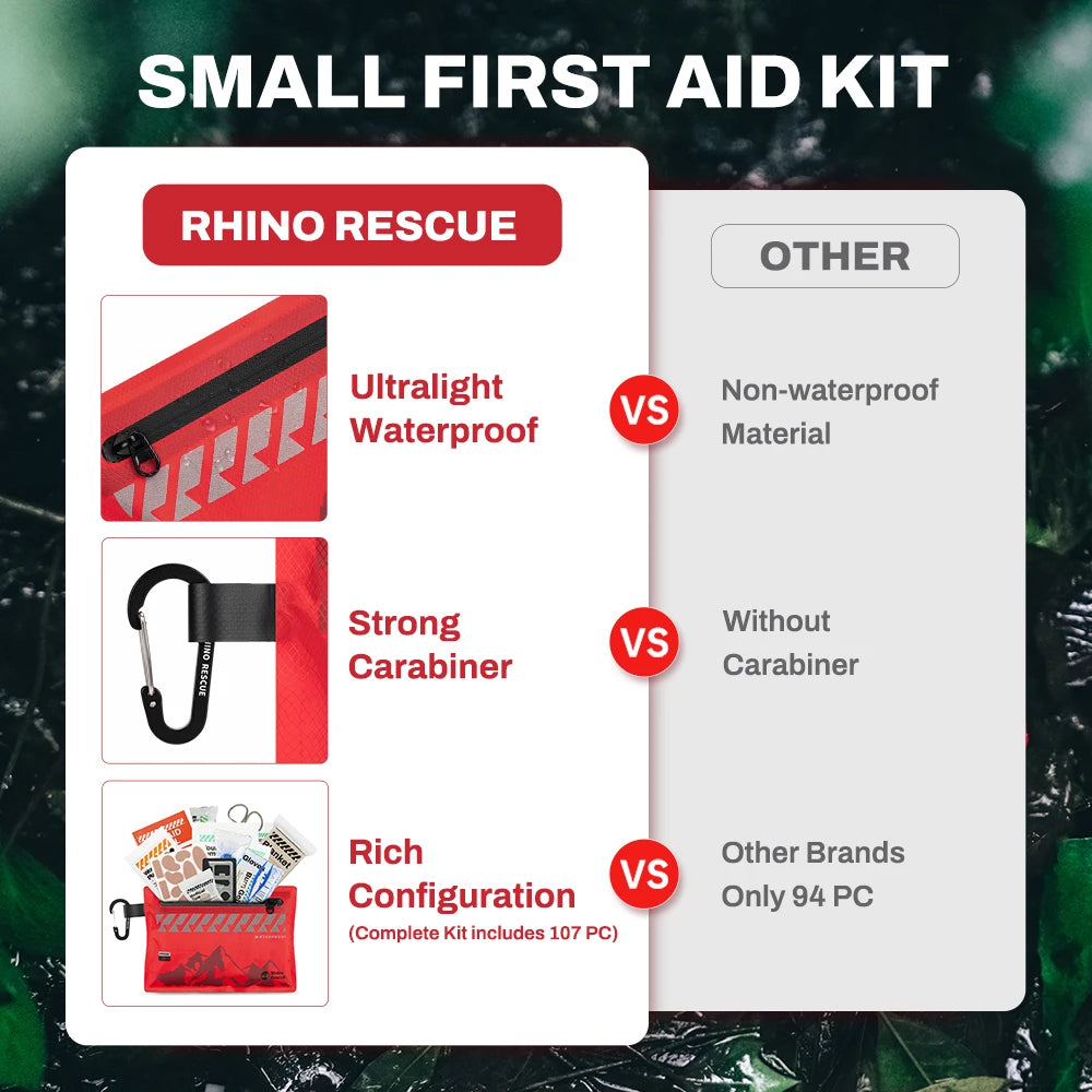 Trousse de premiers secours petite de la marque SONORA avec bandages, antiseptiques et outils essentiels pour premiers soins.
